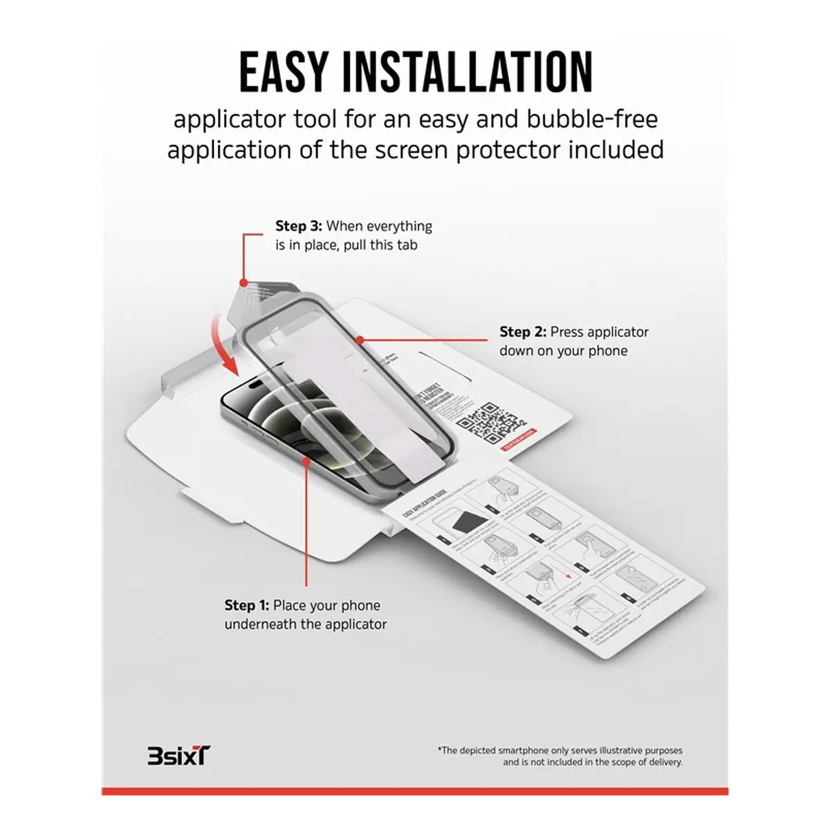 3sixT 4in1 Protection Bundle