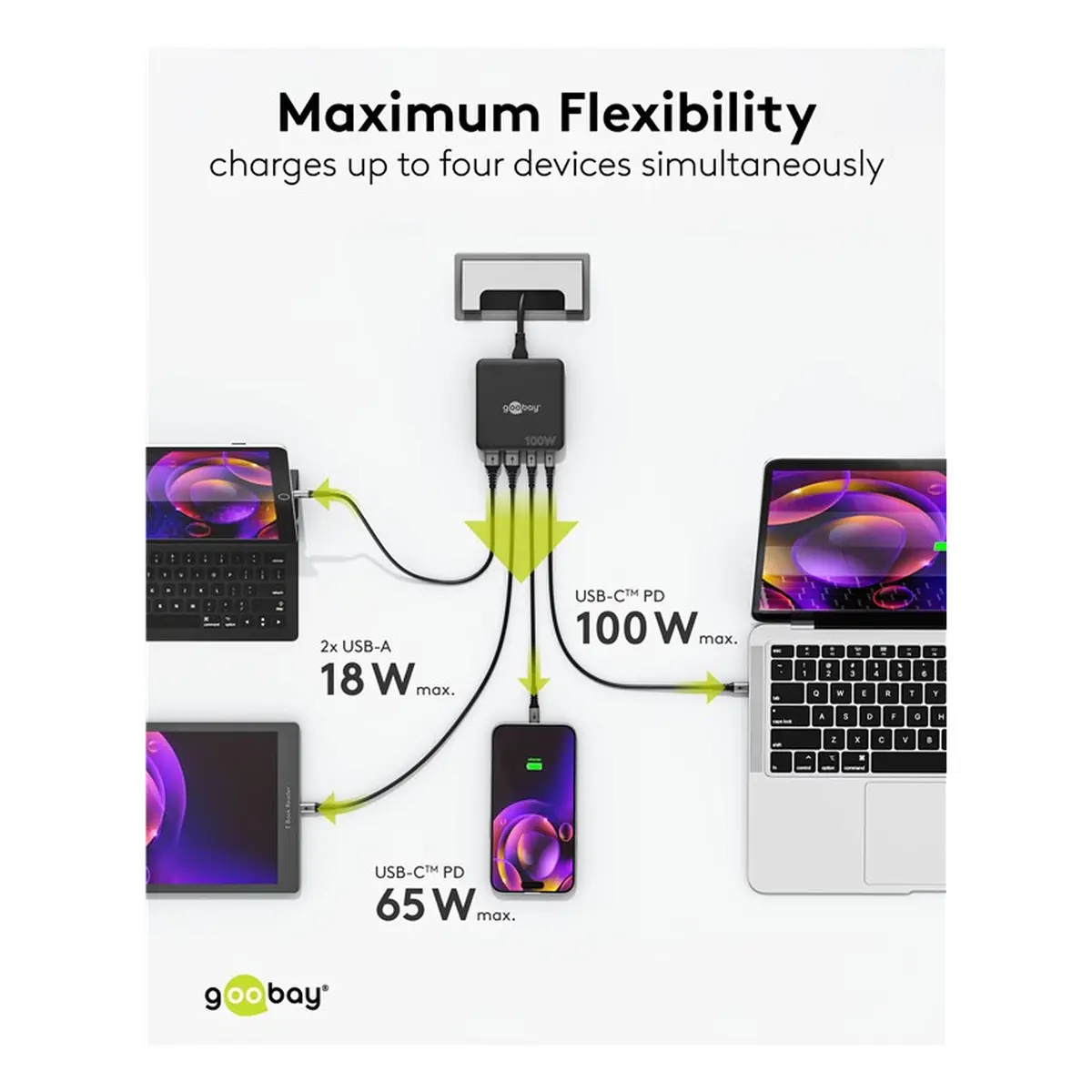 USB-C™ PD GaN Multiport-Tischladegerät (100 W) schwarz