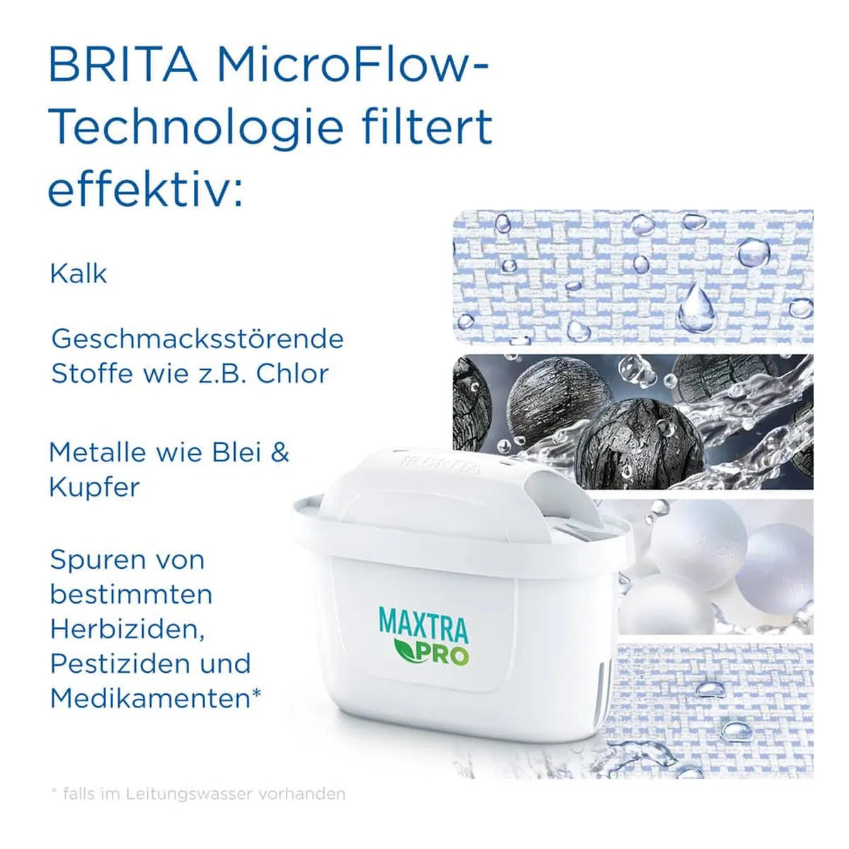 BRITA® Wasserfilter-Kanne Style eco - gletscherblau, inkl. MX PRO