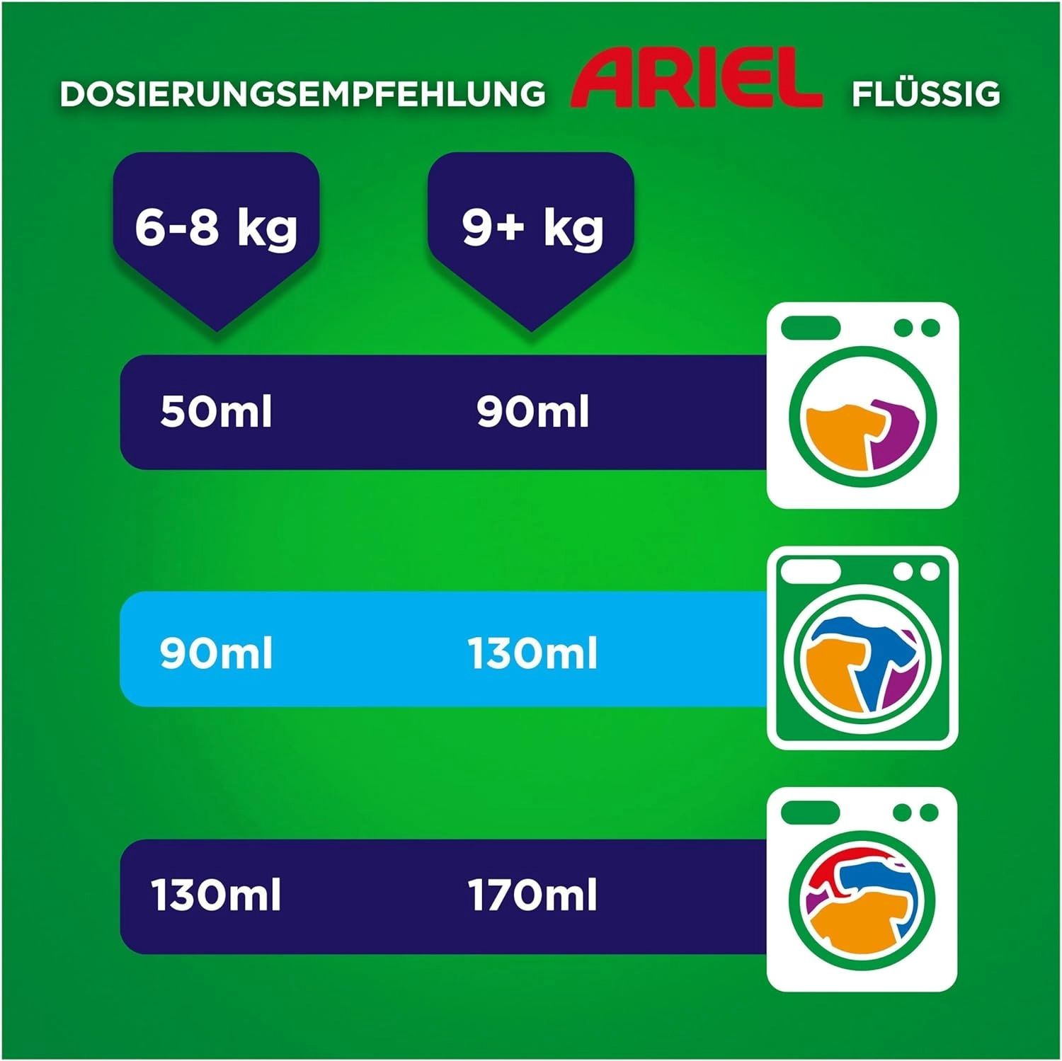 Ariel Universal +Strahlend Rein 5 ltr , 100 Waschladungen , Sondergröße